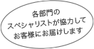 各部門のスペシャリストが協力してお客様にお届けします